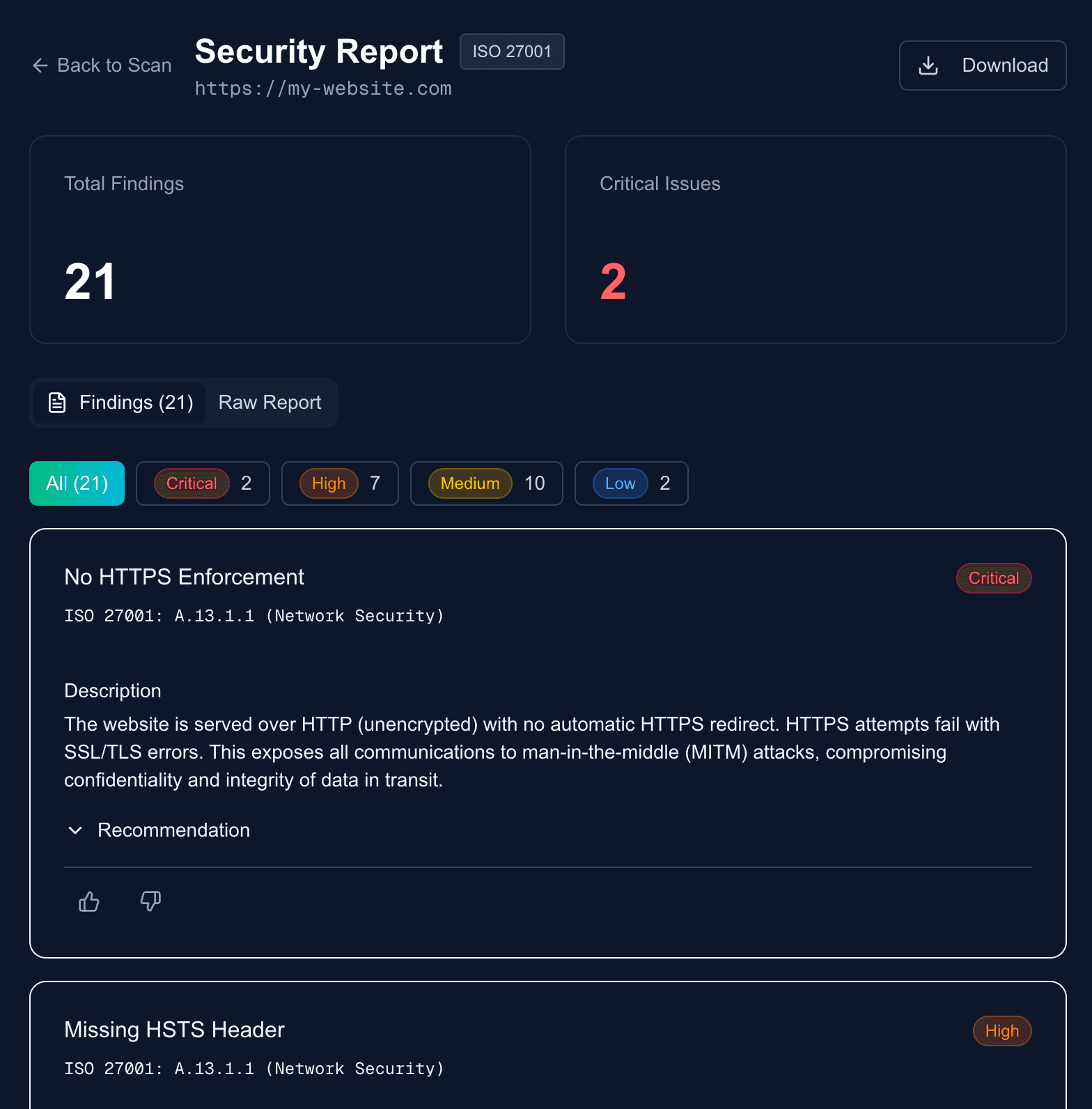 Access Detailed Report